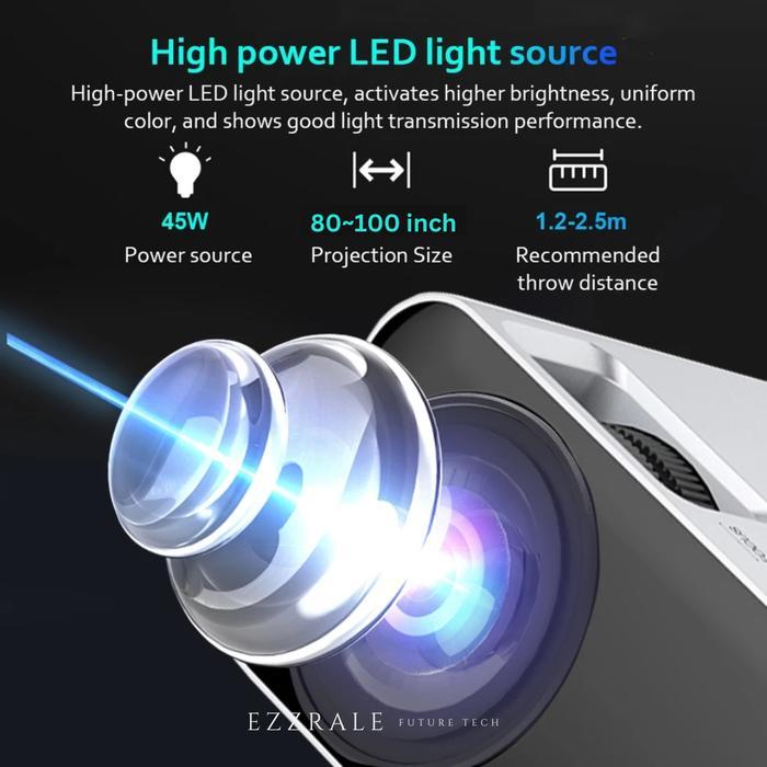 Ezzrale Ez320 Mini Led Projector (150 Ansi)
