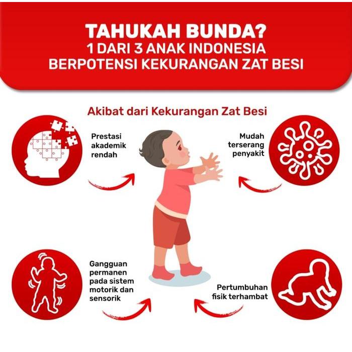 Sedia [2BOX] SGM Eksplor 900gr 1+3+5+ Madu / Vanila / Coklat 900gr sgm soya 1-5 Madu / Vanila