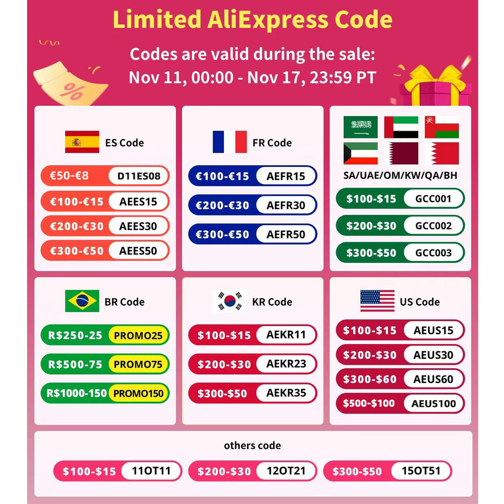 SOONFOALS New Radeon RX 6400 RX6400 low profile Graphics Card 4GB GDDR6 64-bit 6nm Support AMD Intel