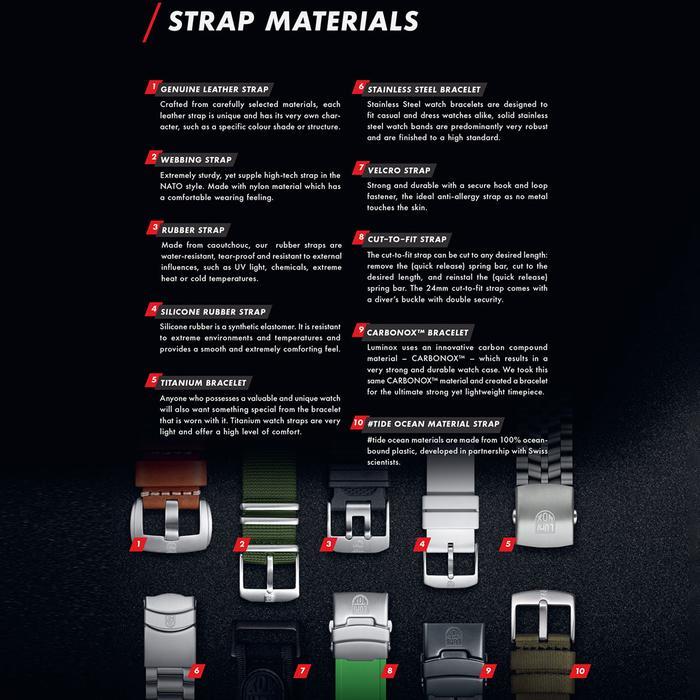 LUMINOX FAST STRAP, QUICK RELEASE WRIST STRAP, BLACKSILVER BUCKLE, 23 MM - STRAP JAM