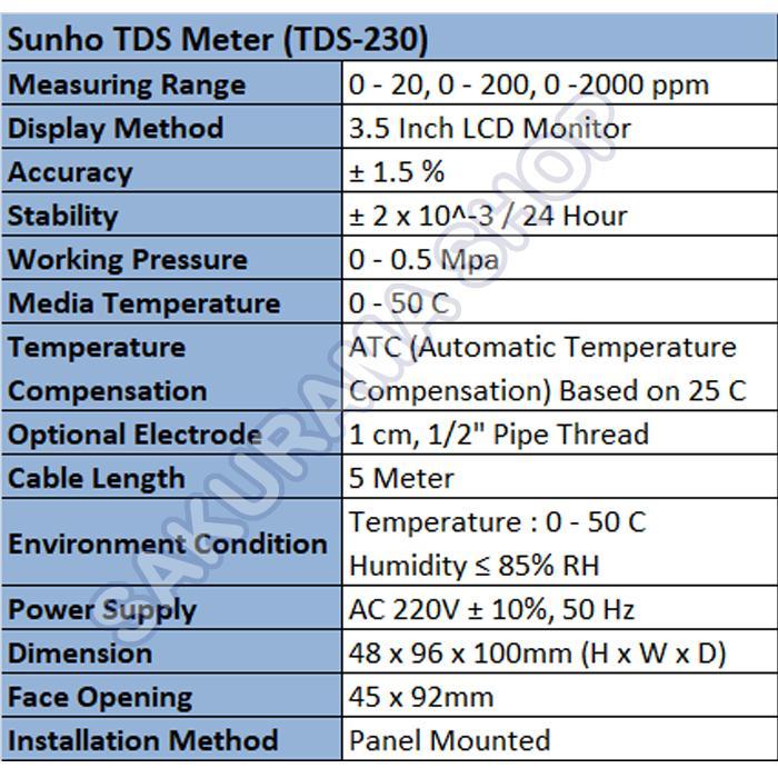 Tds Meter Monitor Panel Reverse Osmosis Tds-230 Sunho