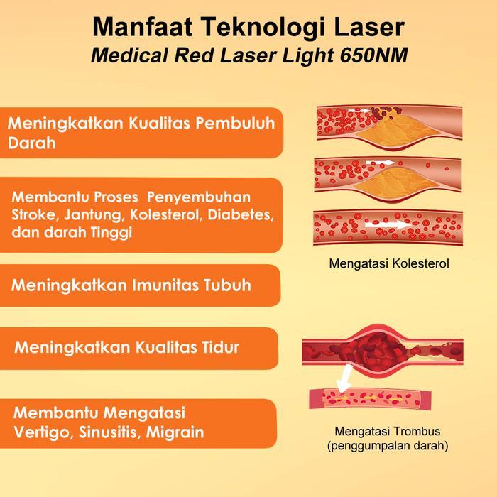 Dr Laser Hi Plus - 7 Titik Mata Laser - Garansi Resmi Gogomall