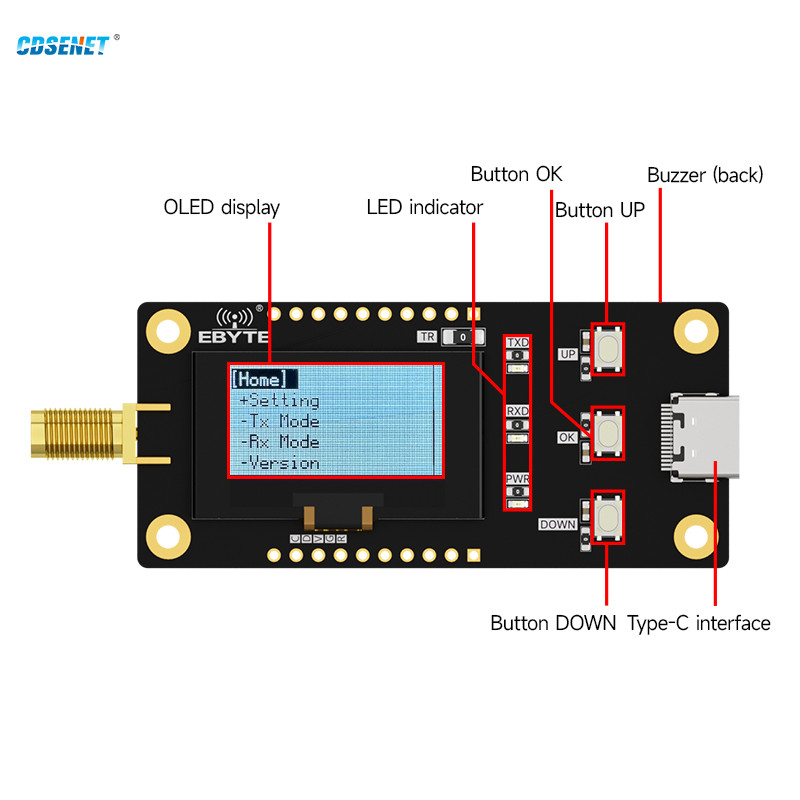 433Mhz Uart Lora Rf Transceiver Offline Test Development Kit Oled Display Cdsenet E32-433Tbl-Sc