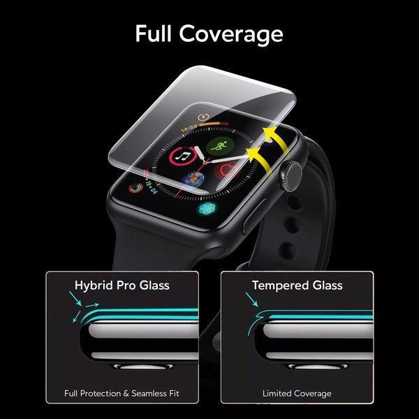 4x7s- Uneed Hybrid Pro Anti Break Screen Protector For Smartwatch Full Cover