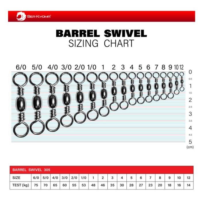 New Searyoma Barrel Swivel / Kili kili2 305