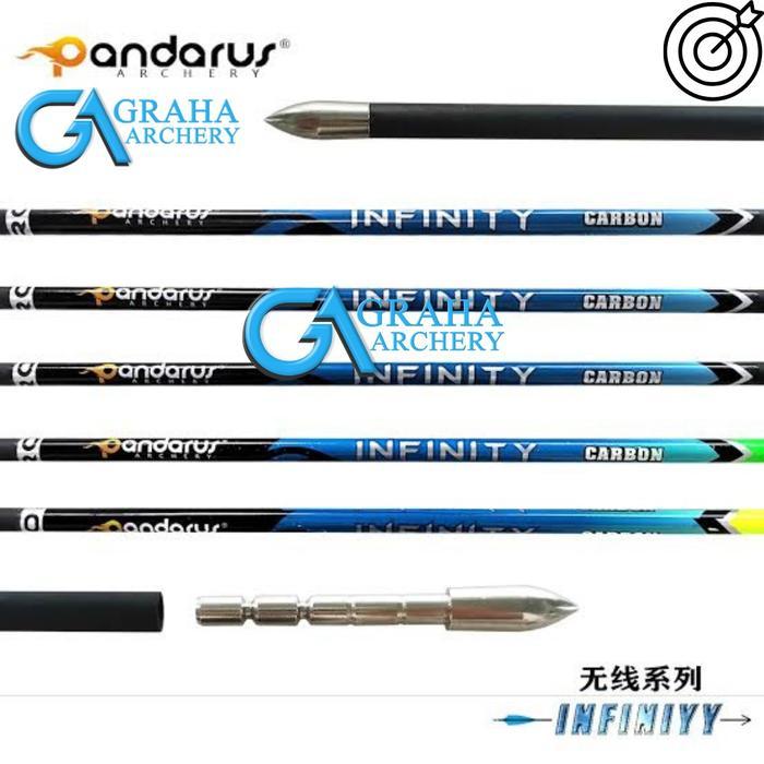 iamq- Arrow Pandarus Infinity