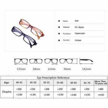 KACAMATA BACA AUTOFOCUS OTOMATIS PRESBYOPIA / KACAMATA BACA PLUS PRIA KODE 1367