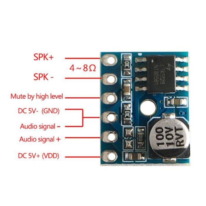 MINI AMPLIFIER DITAL CLASS D 5W MONO AUDIO XY-SP5W 5128