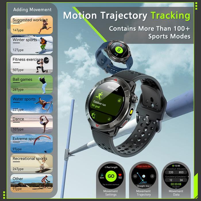 tknb- Gps/AmoledAolon Navi R4 Smart Watch Baru Gps Ganda Posisi Bintang 6 Melacak Peta