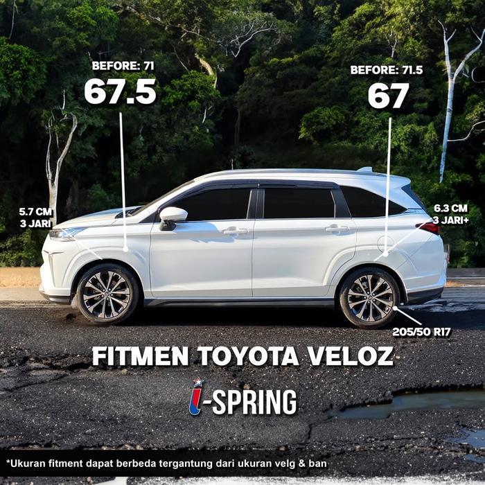 iSpring Lowering kit All new Veloz All new Avanza All new Xenia 22+