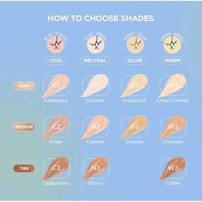 pgd7- Mad For Makeup Spotless+ Acne Concealer