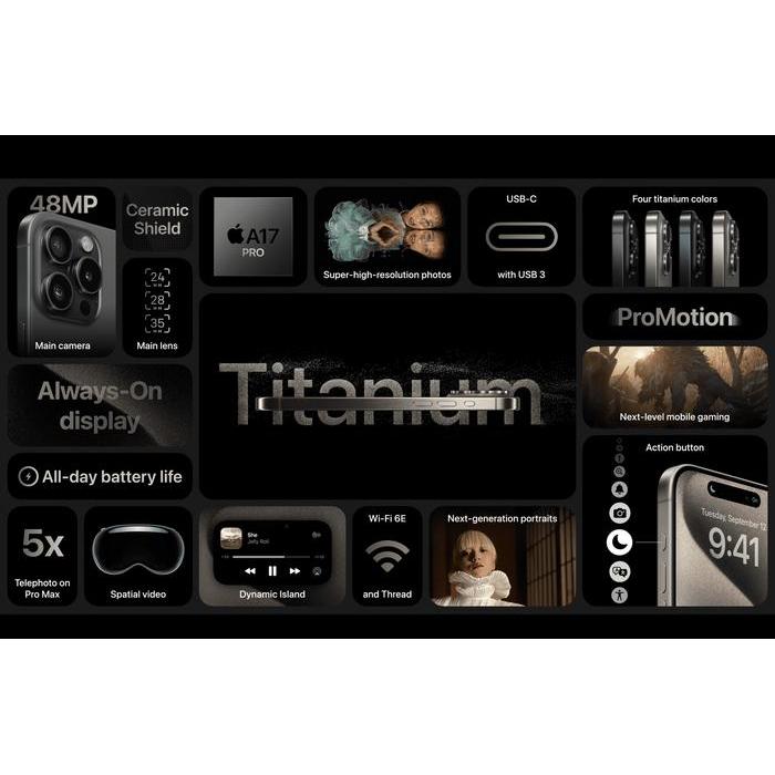 0dw3- Iphone 15 Pro Max 256G 512Gb 1Tb Natural Blue White Black Ibox