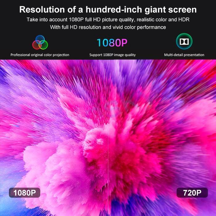 Tripsky Proyektor Layar Tancap T2Mini, Proyektor Mini Untuk Mengajar Smart Android Proyektor Youtube