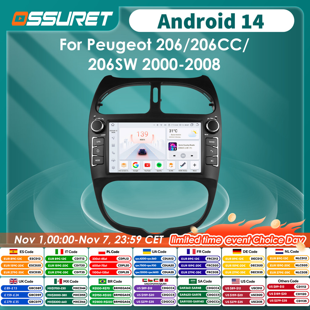 Android 14 Car Radio For Peugeot 206 206Cc 206Sw 2000-2005 2006 2007 2008 Multimedia Player Gps Navi