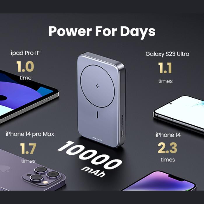 UGREEN POWERBANK FAST CHARGING FOR IPHONE SAMSUNG XIAOMI 5000MAH 10000MAH 20000MAH 25000MAH USB TYPE