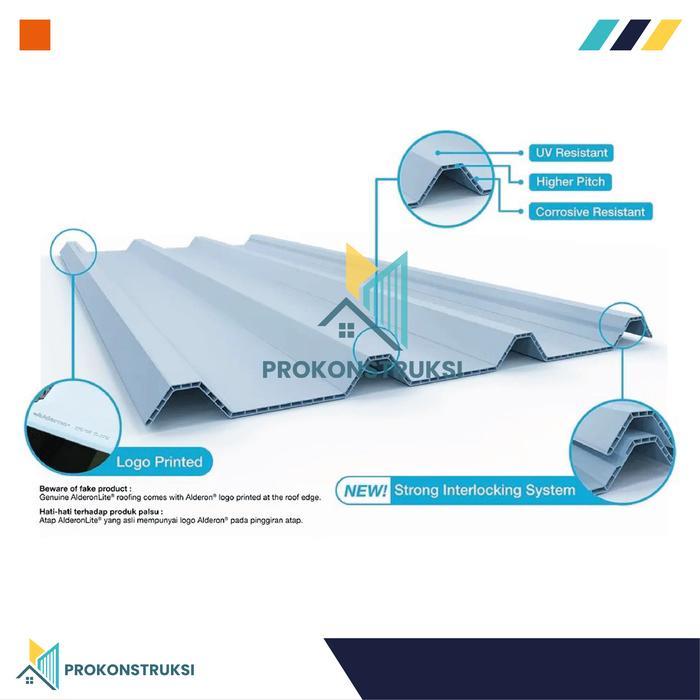 bkuf- Alderon Lite Twinwall 6Mm