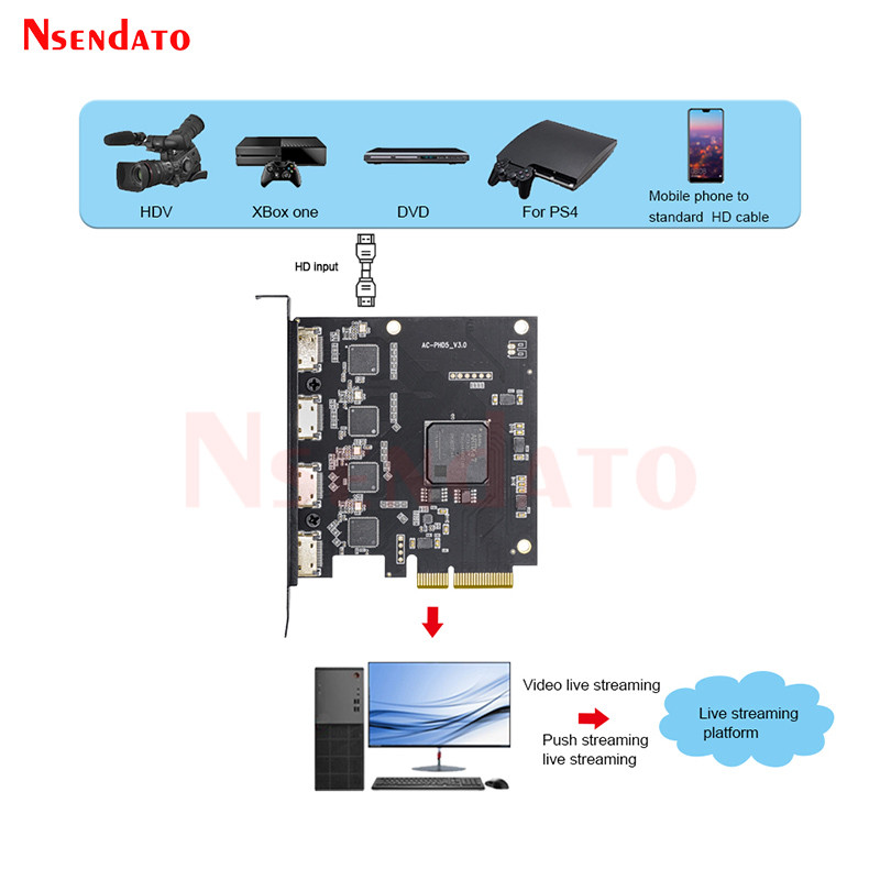 4 Channel SDI HDMI Video Recorder Capture Card 1080P 60Hz HDMI SDI Video Live Broadcast Streaming PC