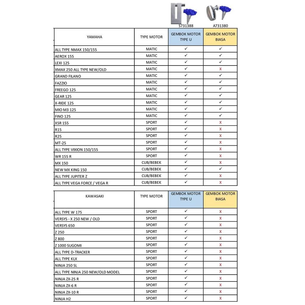 GEMBOK CAKRAM MOTOR GEMBOK DISC BRAKE GEMBOK MOTOR AMERICAN SECURE ANTI MALING