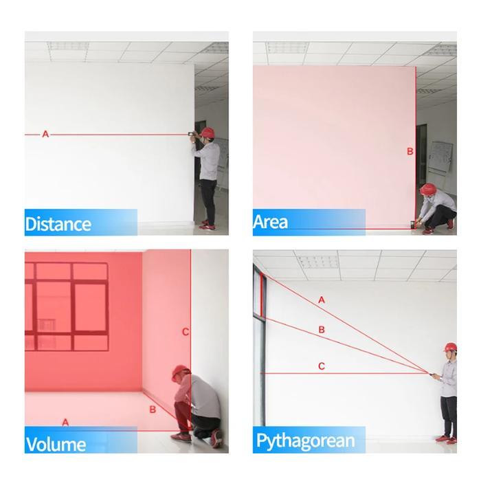 Bosch GLM100 GLM 100 25 C 25C Meteran Laser Digital Rangefinder Alat Ukur Jarak Kamera 100 meter