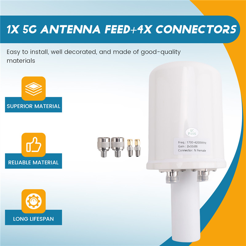 Advanced Mesh Dual Polarization 5G Antenna Feed Horn 1700-4200Mhz Wifi 3G 4G 5G Parabolic Dish