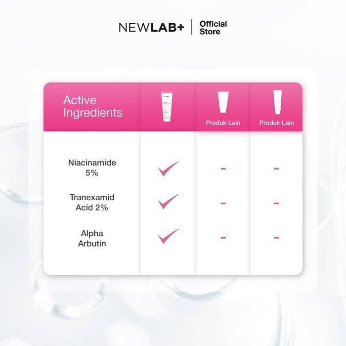 75r2- Brightlogy Brightening Body Lotion Handbody Pencerah Kulit