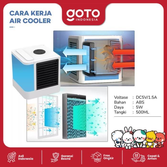 TerbaikGan- Goto Madelin Air Cooler Ac Mini Kipas Pendingin Ruangan Portable