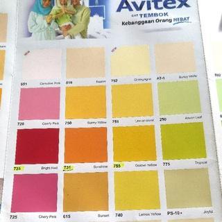 PROMO AVITEX EMULSION CAT TEMBOK GYPSUM GIPSUM TRIPLEK KALENG KECIL 1KG 1 KG SW PUTIH SB HITAM BLACK