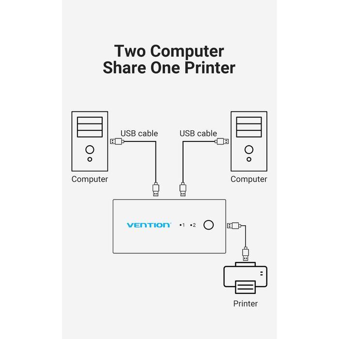Kemaslgsg- Vention Kvm Switch Vga Usb Printer Sharing Keyboard Mouse Pc