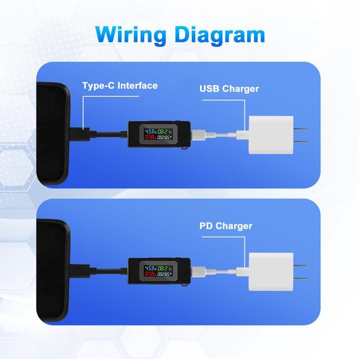 Usb-C Voltage Tester Meter Type-C Voltage And Current Tester Meter 4-30V 0-6.5A 195W Type-C Usb