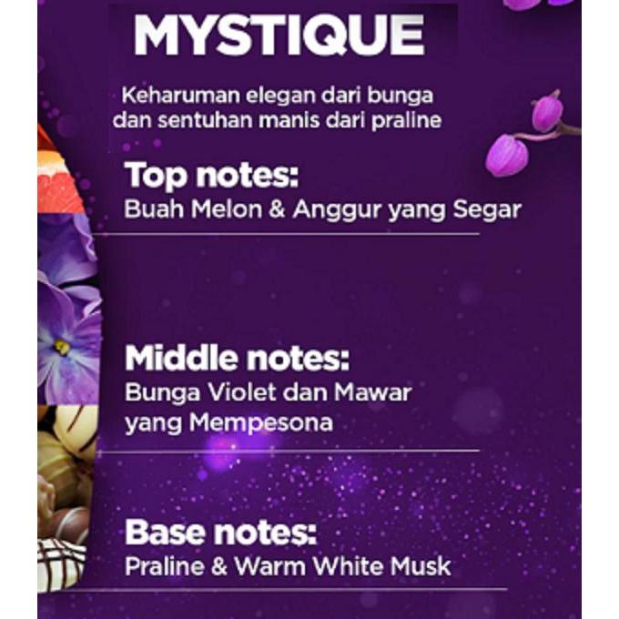 ngmh- Laundry Perfume - Pewangi Laundry 5L Aroma Downy Mystique