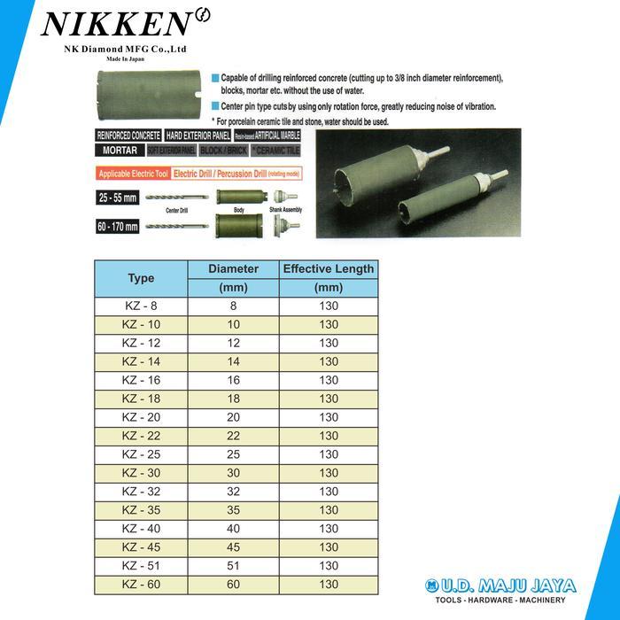 Hemat Nikken-Diamond Core Drill 22Mm/Mata Bor Marmer/Granit - Made In Japan Terlariss 