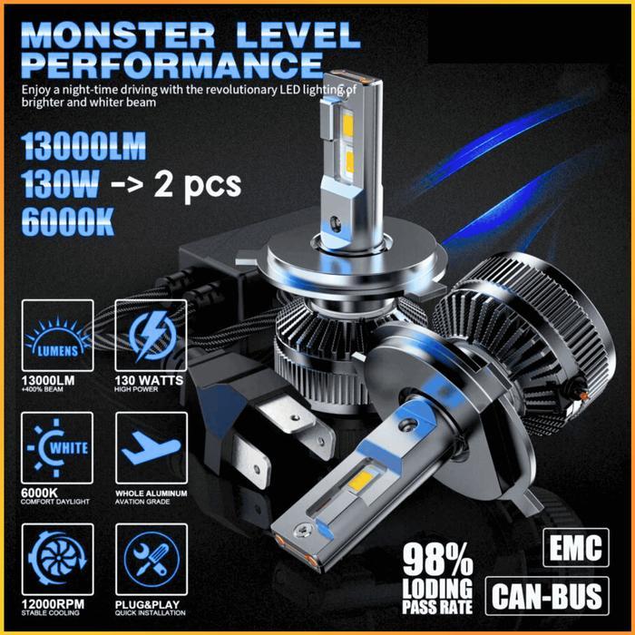 COD INOMOTIV 2PCS Lampu Depan Mobil LED Super Terang H4 Headlamp COB 72W Cool White Grand Max Pickup