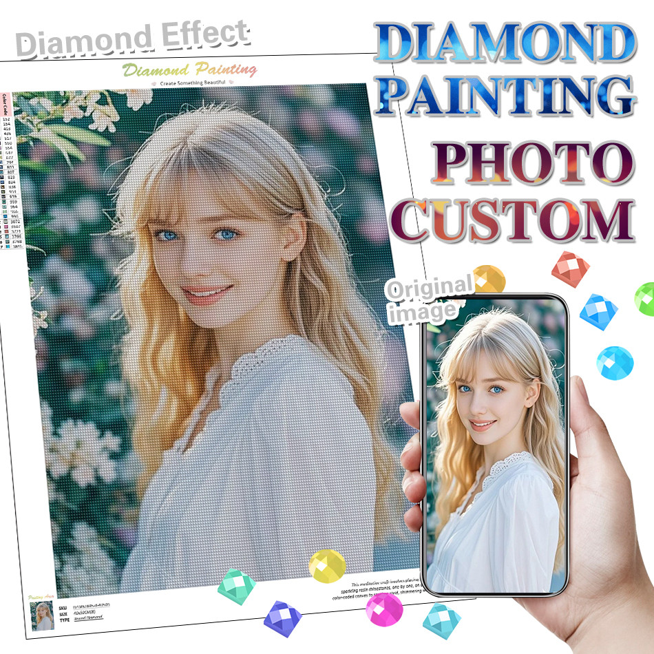 CHENISTORY 5D DIY Diamond Painting Photo Custom Full Square Round Diamond Mosaic Embroidery Kit For