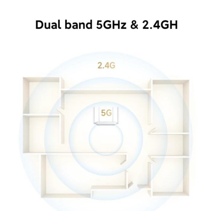 XIAOMI ROUTER AX1500 / MI ROUTER WIFI 6 - 1500 MBPS MESH SYSTEM 5 GHZ