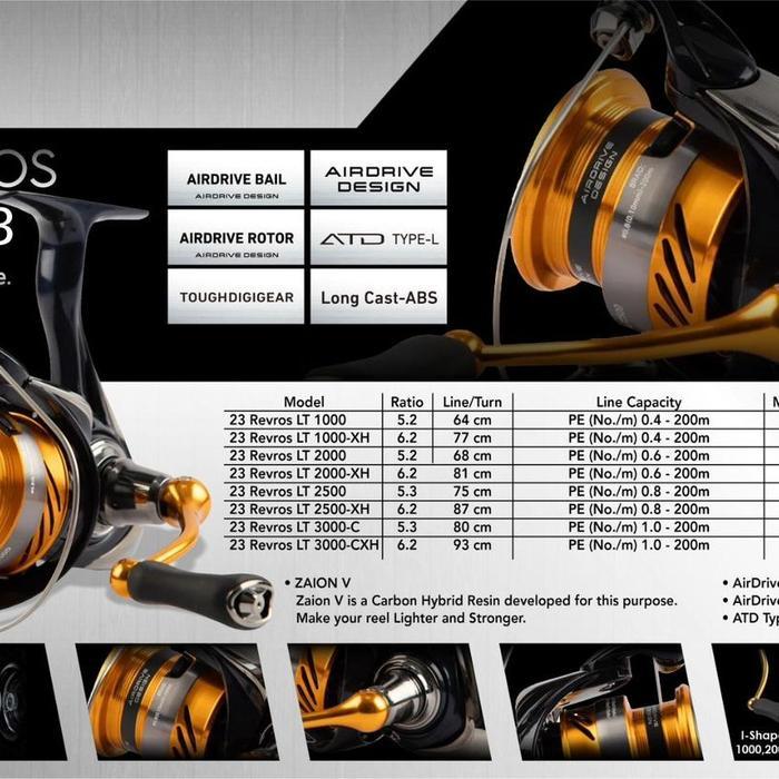 wkgw- Reel Daiwa Revros Lt Reel Ultra Light Reel Ul Reel Pancing Spinning