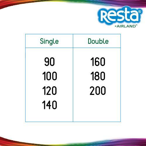 0nym- Resta By Airland Leo Hanya Kasur