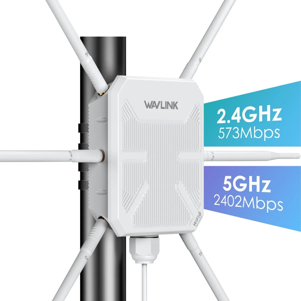 Wavlink Enrutador/Repetidor/Ap 5G Para Exteriores, Extensor De Malla Wifi De Largo Alcance Ax3000