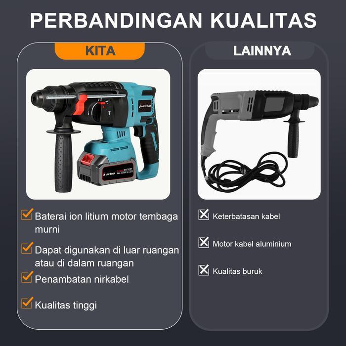 SCULPFYY BOR BETON 3 FUNGSI ORIGINAL 3IN1 5800RPM BOR TEMBOK BETON HAMMER DRILL CORDLESS BATERAI