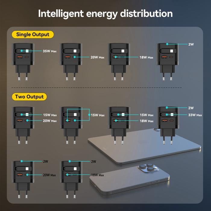 KIIP WH30 3IN1 ADAPTER FAST CHARGER GAN 35W RETRACTABLE CABLE BUILT IN MAGNETIC WIRELESS WATCH