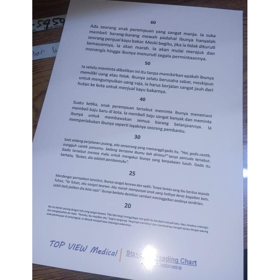 Kartu Jaeger Untuk Tes Baca Dekat & PD Meter Optik / Alat Ukur Mata Optikal