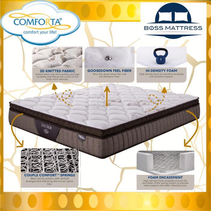 Comforta Springbed Super Dream ( Hanya Kasur ) 160X200