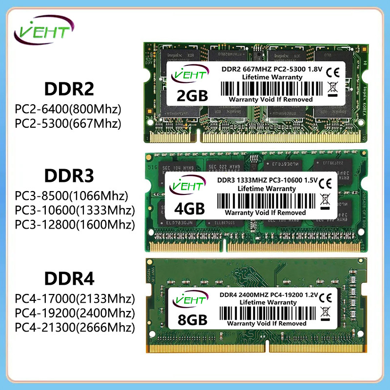 DDR3 DDR3L DDR4 4GB 8GB 16GB Laptop Memory Ram PC2 667 800 PC3 PC3L1066 1333 1600Mhz PC4 17000 19200