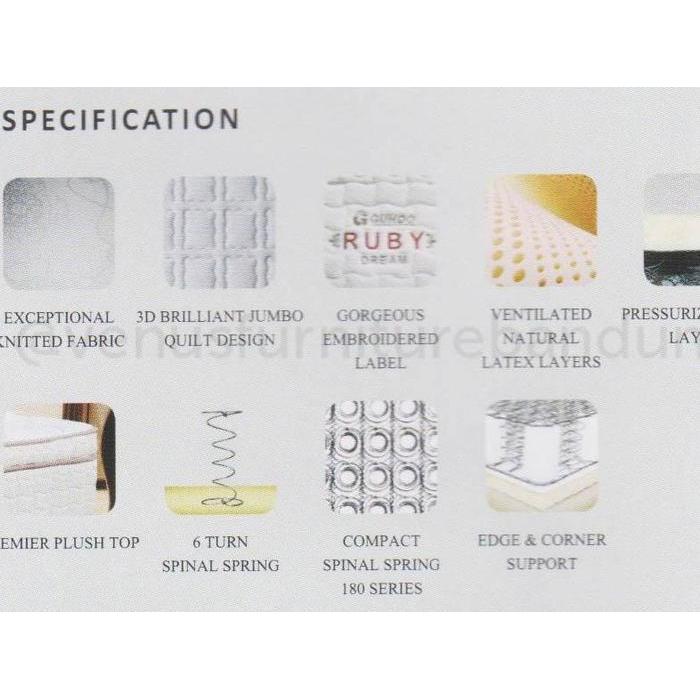 Kasur Mattrass Saja Springbed Latex Guhdo 120 Ruby Dream Bandung