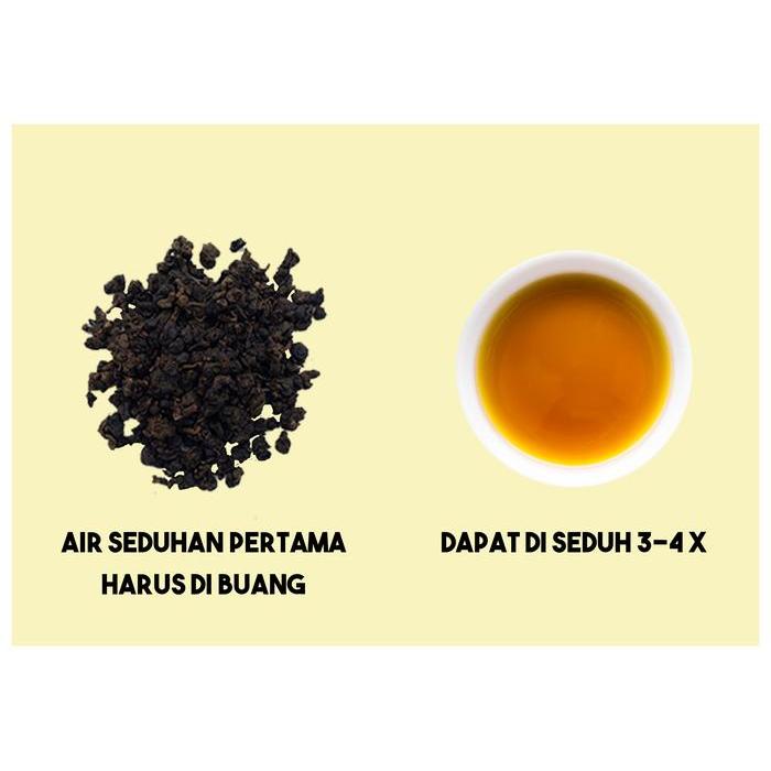 Teh 63 Cha Wang Import 100 Gram
