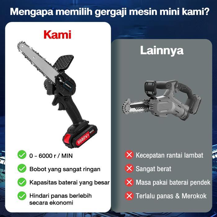 GERGAJI LISTRIK RANTAI ELEKTRIK MINI PORTABLE CHAINSAW 6 INCH CHAINSAW CORDLESS CHAINSAW 1200W