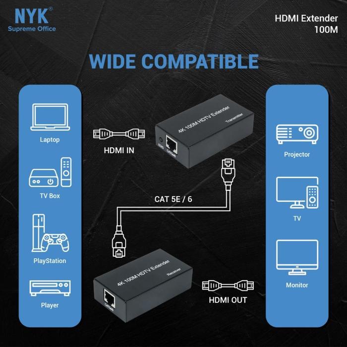 Hdmi Extender 100Meter Over Kabel Lan Rj45