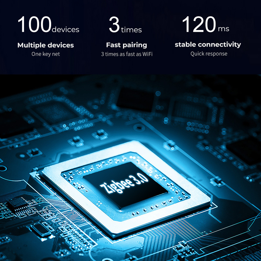 Tuya Smart Home Gateway Zigbee Wire Protocol Communication Gateway