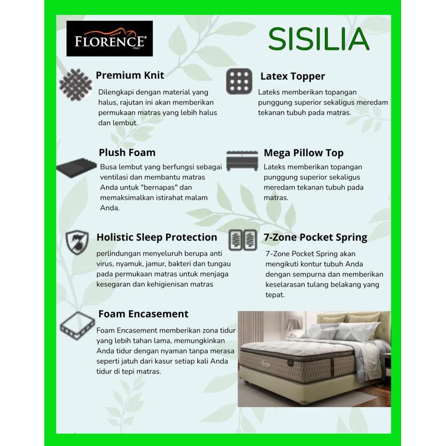 Florence Kasur Springbed Sisilia - Kasur Saja 120X200
