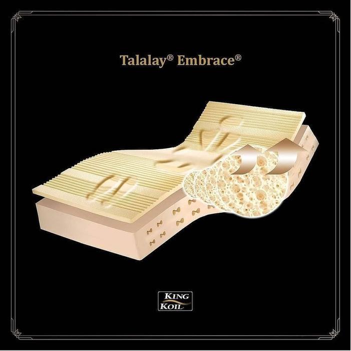 Full Set Kasur Springbed King Koil World Endorsed