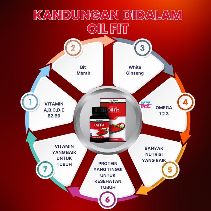 ymlz- Suplemen Kesehatan Oil Fit Untuk Hernia Turun Berok Hidrokel Varikokel Usus Turun